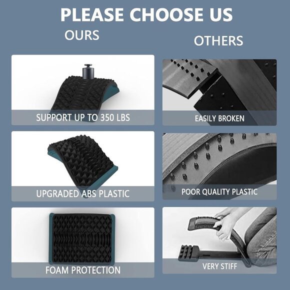 Back Stretcher Adjustable Spine Board - Picture 2 of 6